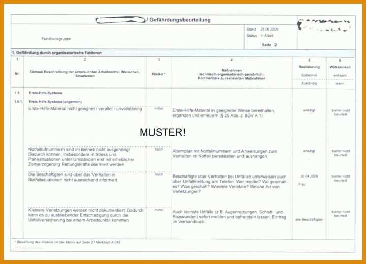 Hervorragend Gefährdungsbeurteilung Vorlage Excel 1000x721