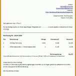 Schockierend Homepage Ferienwohnung Vorlage 995x1624