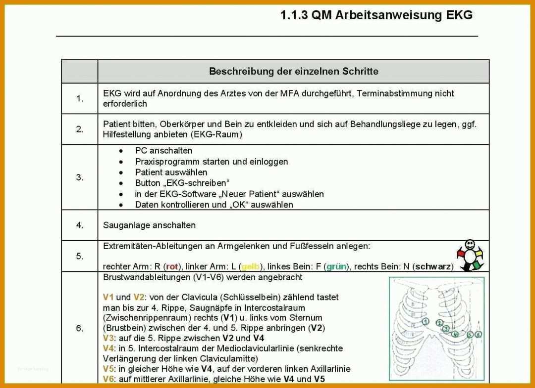 Unglaublich It Notfallplan Vorlage Word 1252x910