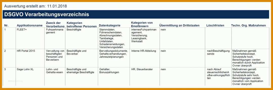 Großartig It Sicherheitskonzept Vorlage 1361x451