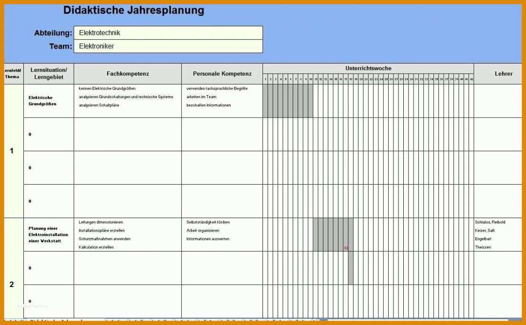 Hervorragen Jahresplanung Unternehmen Vorlage 1256x778