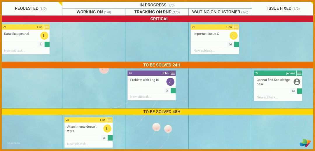 Größte Kanban Board Vorlage 1768x850