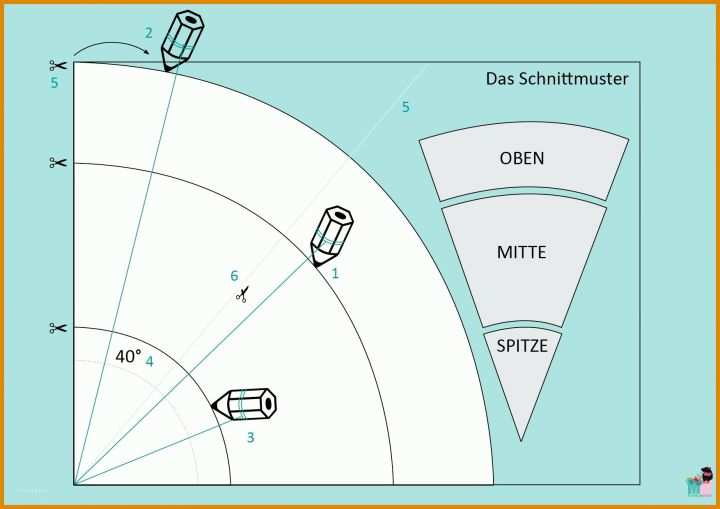 Sensationell Schultüte Basteln Vorlage Kostenlos 1754x1240