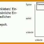 Faszinieren Stimmungsbarometer Vorlage 846x282