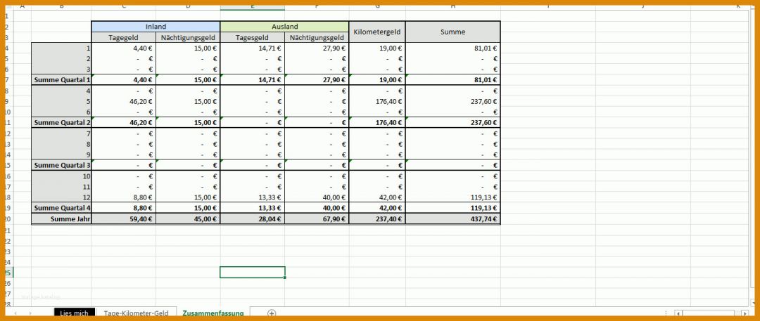 Faszinierend Tankliste Excel Vorlage 1440x609