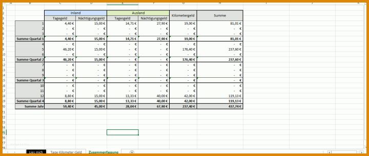 Exklusiv Tankliste Excel Vorlage 1440x609