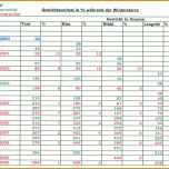 Limitierte Auflage Temperaturliste Kühlschrank Vorlage 2023x1652