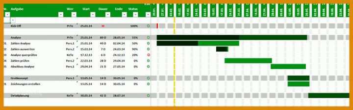 Bestbewertet Terminplan Vorlage Excel 960x300