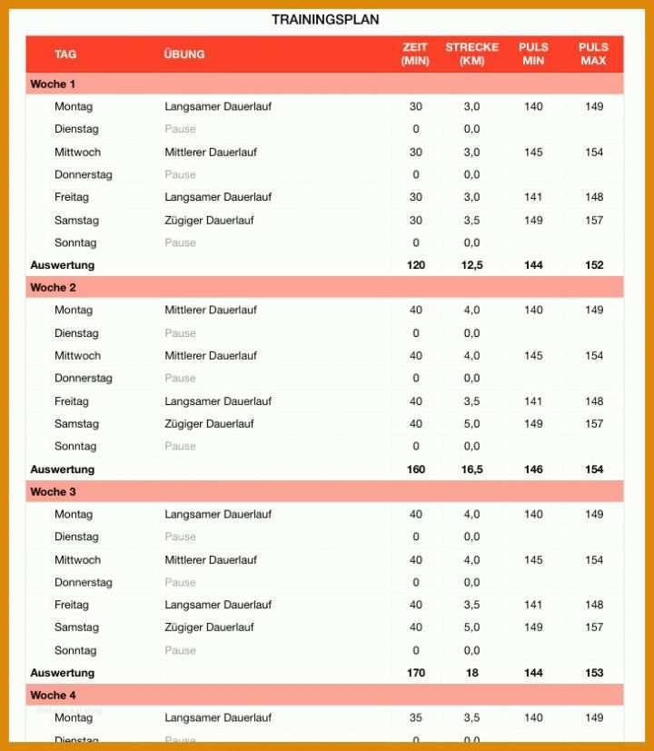 Trainingsplan Erstellen Vorlage Trainingsplan Lauftraining