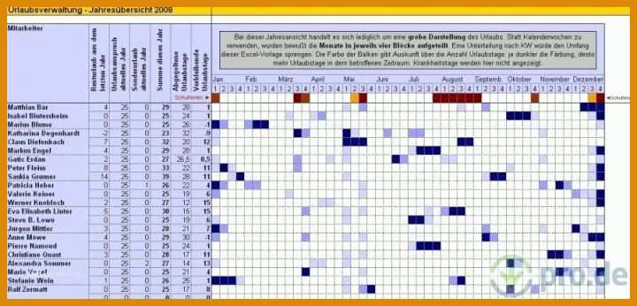 Faszinierend Urlaubsplaner Excel Vorlage 900x433