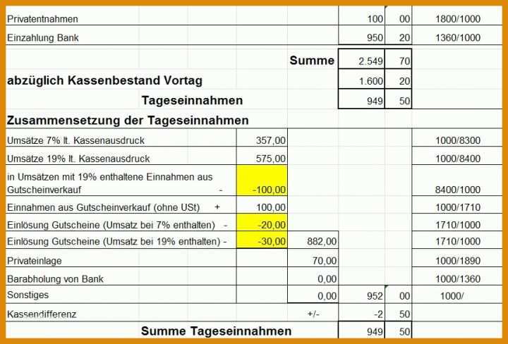 Exklusiv Zählprotokoll Kasse Vorlage Excel 865x586