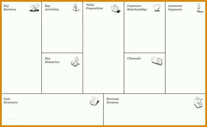 Faszinieren Business Model Canvas Vorlage 1200x735