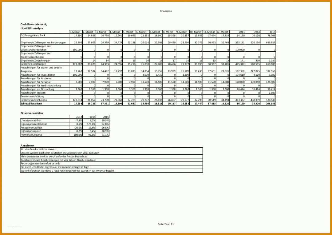 Am Beliebtesten Businessplan Vorlage Pdf Kostenlos 1754x1240