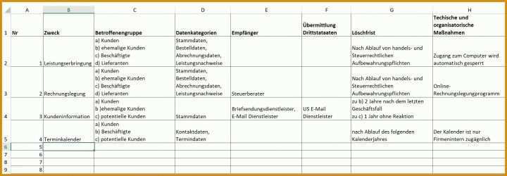 Größte Dsgvo Vorlagen 2531x879