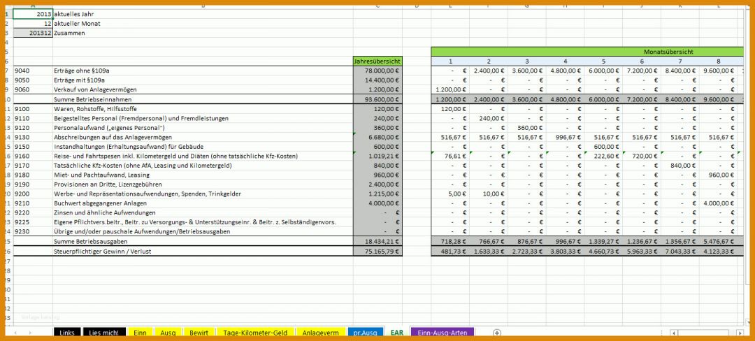 Fantastisch Einnahmen Ausgaben Vorlage Kleinunternehmer 1440x651