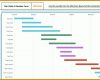 Unvergleichlich Gantt Chart Vorlage 1232x884