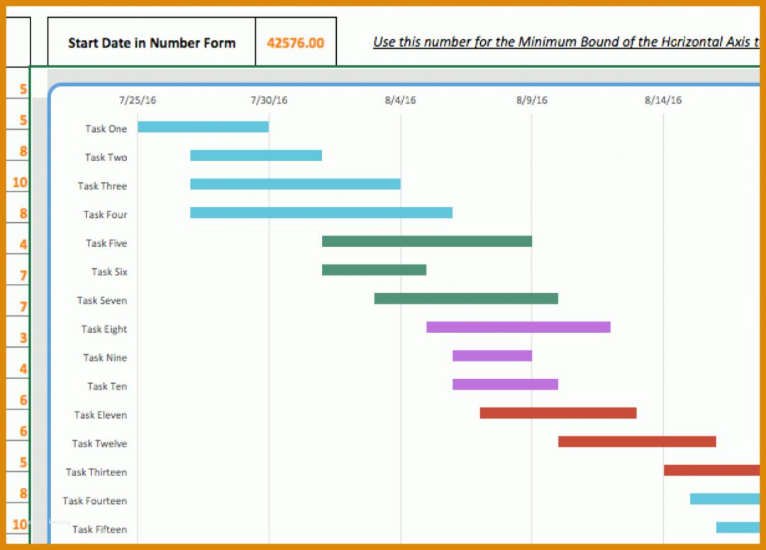 Unvergleichlich Gantt Chart Vorlage 1232x884