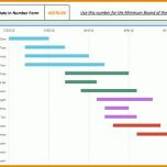 Unvergleichlich Gantt Chart Vorlage 1232x884