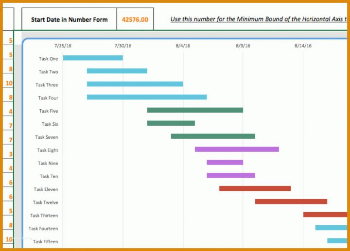 Überraschend Gantt Chart Vorlage 1232x884