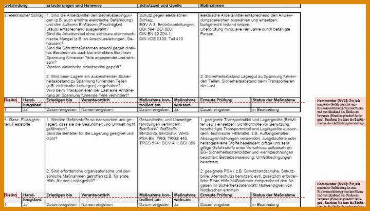 Bestbewertet Gefährdungsbeurteilung Labor Vorlage 883x504