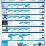 Unglaublich Hygieneplan Physiotherapie Vorlage 3534x4993