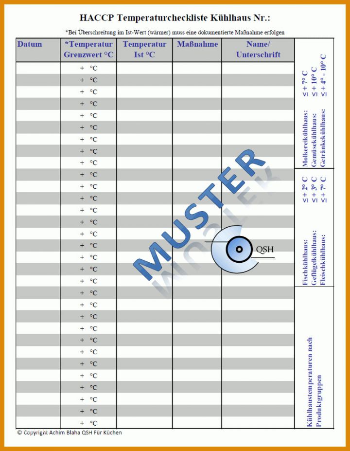 Überraschen Hygieneplan Vorlage 800x1030