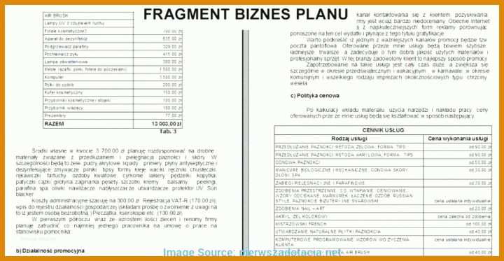 Erschwinglich Ihk Businessplan Vorlage Word 1024x530