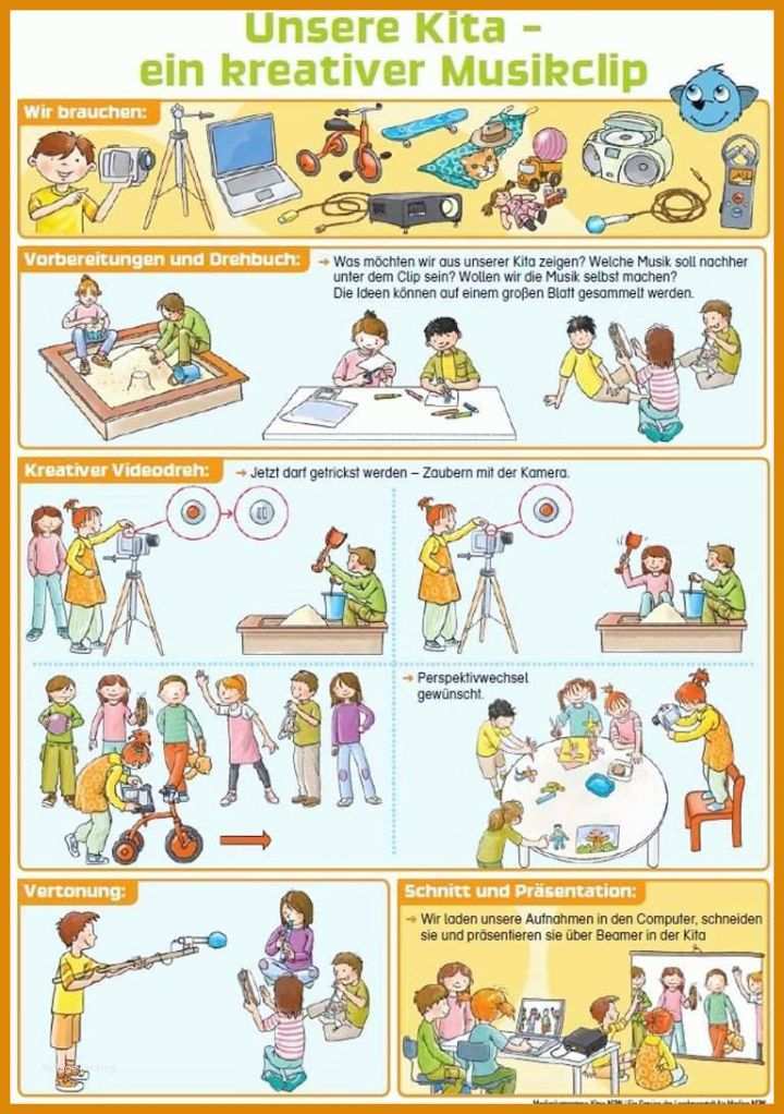 Großartig Memory Spiel Selber Machen Vorlage 768x1090
