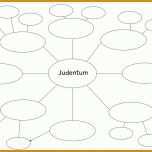 Überraschen Mindmap Vorlage Leer 1110x754