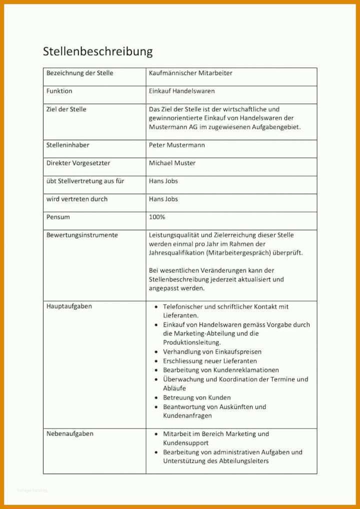 Schockieren Mitarbeiterbeurteilung Vorlage Excel 868x1227