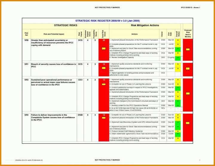 Staffelung Skill Matrix Vorlage Excel Deutsch 1650x1275