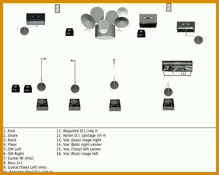 Atemberaubend Stageplan Vorlage 720x576