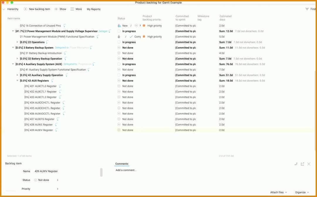 Spezialisiert User Story Vorlage Word 2304x1433