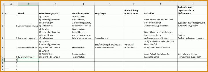 Modisch Vorlage Verarbeitungsverzeichnis 2531x879