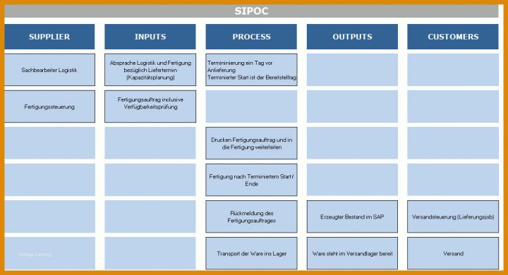 Original Word Diagramm Vorlagen 1121x607