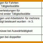 Faszinierend Bescheinigung Zur Vorlage Beim Finanzamt Auswärtstätigkeit 2017 750x251