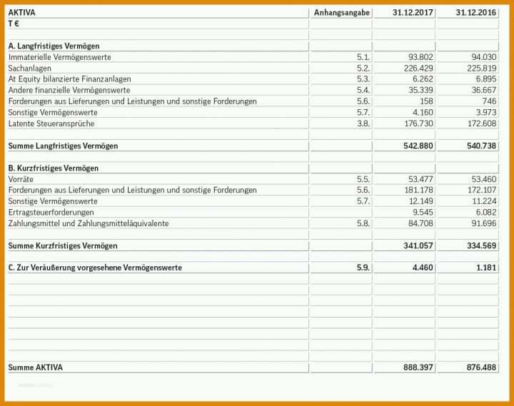 Bemerkenswert Bilanz Vorlage Pdf 1106x874