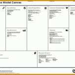 Unvergleichlich Business Model Canvas Vorlage 1015x707