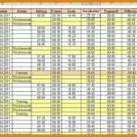Großartig Excel Arbeitszeit Berechnen Vorlage 800x543