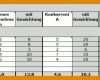 Neue Version Konkurrenzanalyse Vorlage 800x194