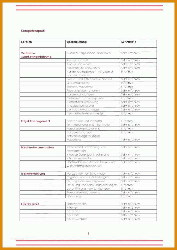 Modisch Kundenbefragung Vorlage 706x998