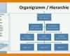 Großartig organigramm Vorlage Powerpoint Download 1080x643