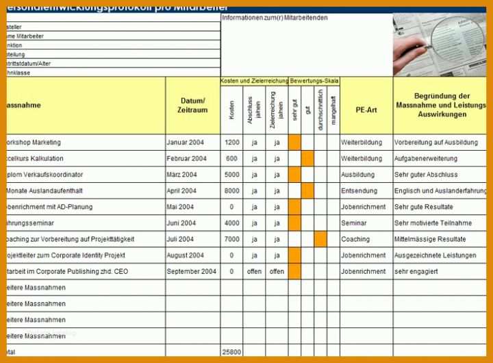 Hervorragend Personalentwicklung Excel Vorlage 736x542