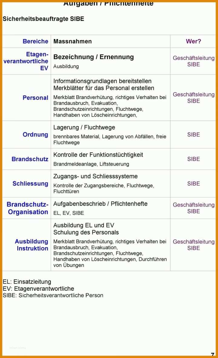 Staffelung Projekt Konzept Vorlage Word 960x1576