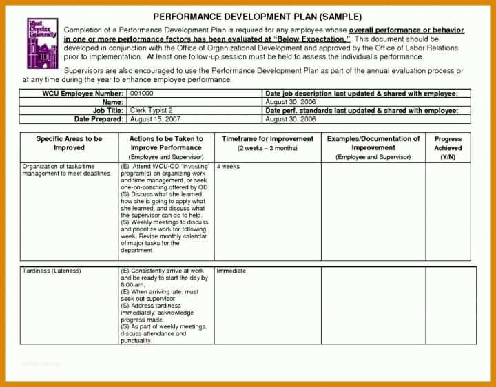 Auffällig Projektplan Powerpoint Vorlage Kostenlos 950x741