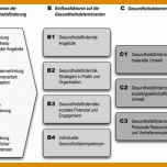 Kreativ Projektskizze Vorlage 750x384