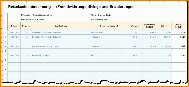 Limitierte Auflage Reisekostenabrechnung Vorlage Excel 1582x733