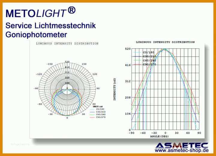 Modisch Schön Schreiben Lernen Vorlagen 831x600