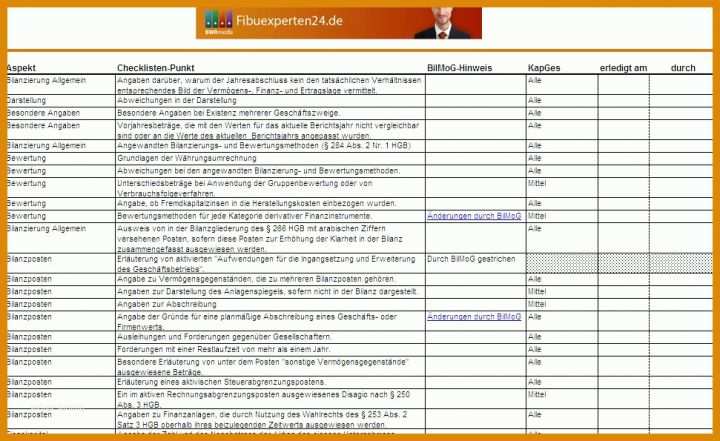 Vorlage Checkliste 15 Checkliste Excel Vorlage