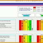 Faszinieren Wettbewerbsanalyse Vorlage 1553x675